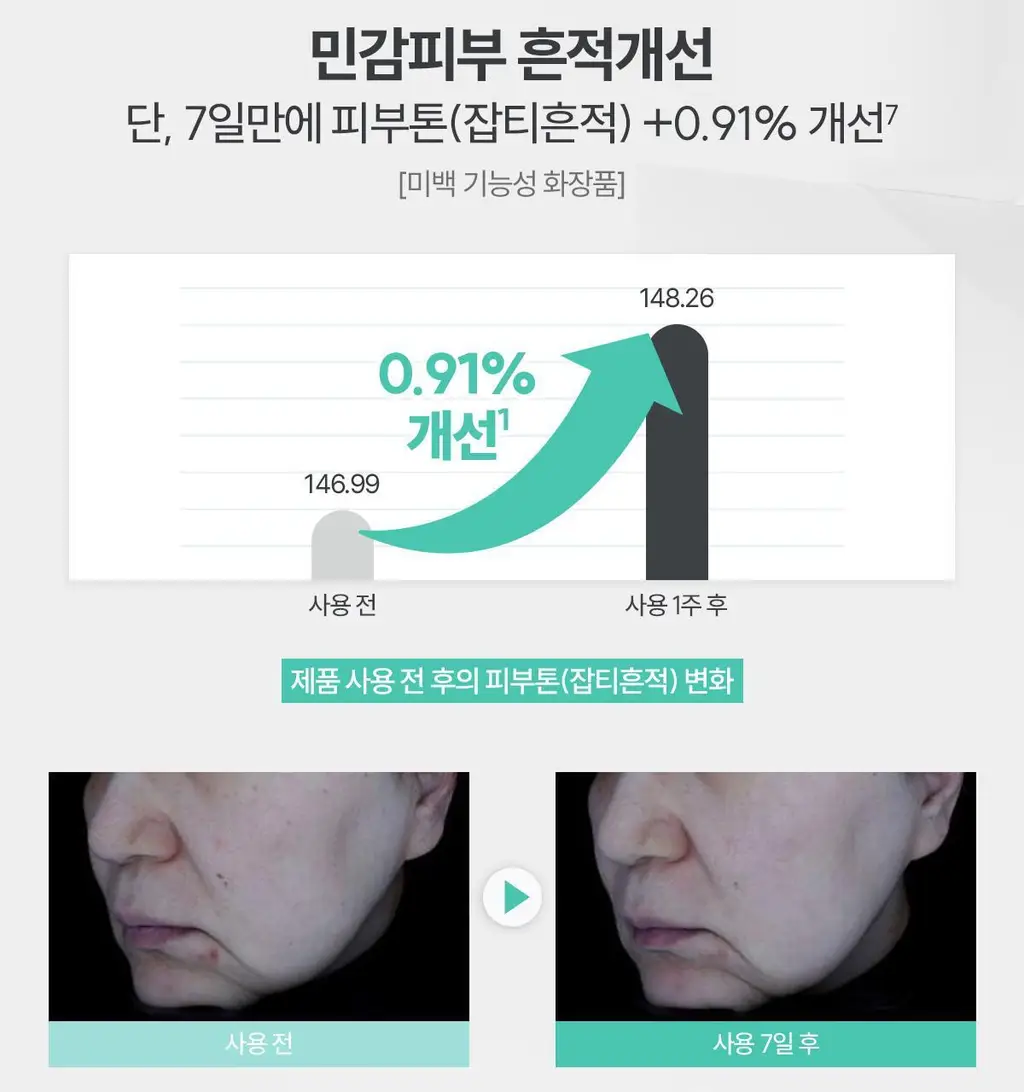 [손상/흔적 리페어]아벤느 시칼파트+ 블레미쉬 크림 40ml 더블 기획 상세페이지 16